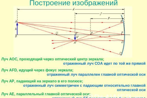 Как восстановить аккаунт кракен